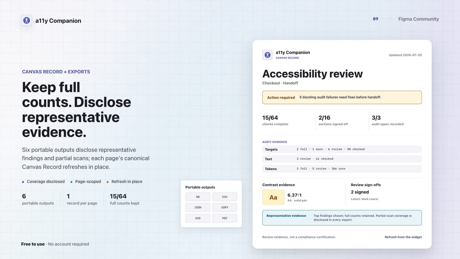 Report export as Markdown, CSV, and JSON