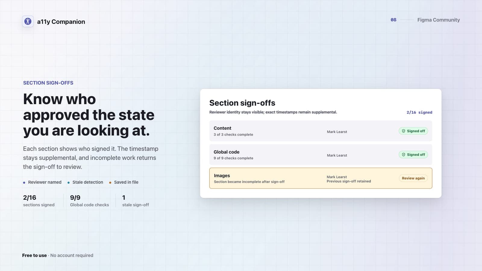 Section sign-off with reviewer stamp and stale-state warning